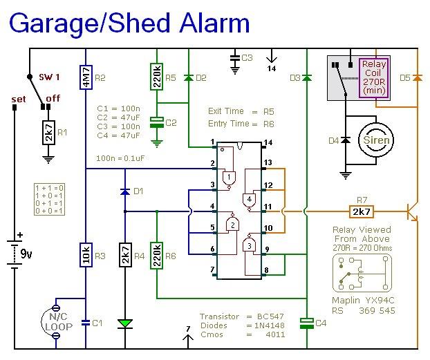 shed/garage alarm